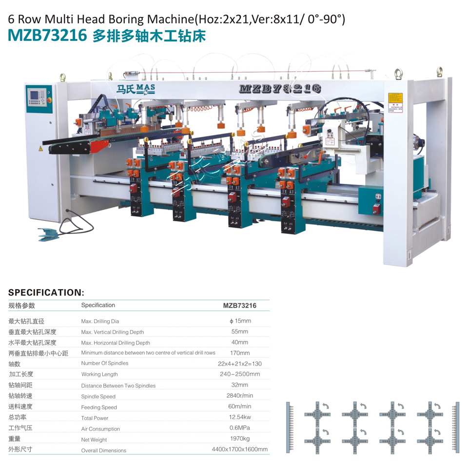 MZB73216 多排多轴木工钻床- 马氏木工机械